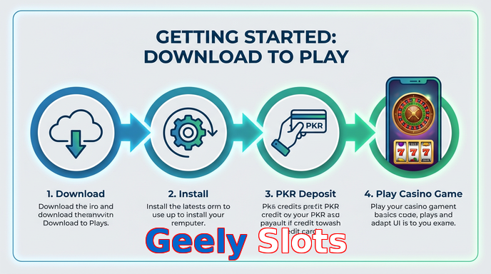 Game list for Geely Slots gamedownload section